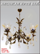 Akcanlar Kristal Avize San. Ve Tic. Ltd.
