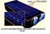 Başkent Medikal Havali Yatak