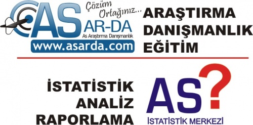 As Araştirma Ve Danişmanlik