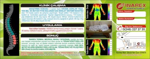 İnarex Türkiye