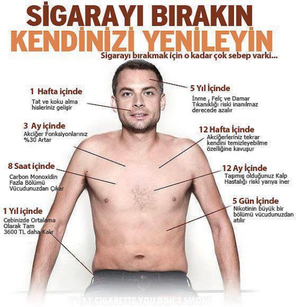 Kanserle Savaş Ve Aile Yaşam Dergisi