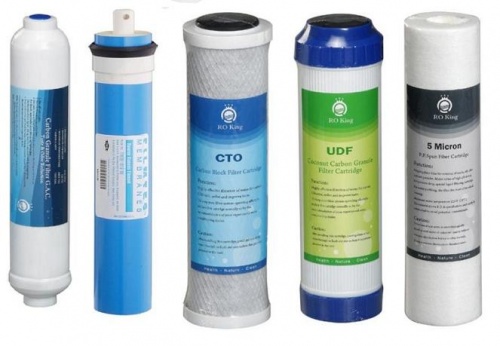 Aquawim Ev Su Arıtma Filtre Teknolojileri Ltd