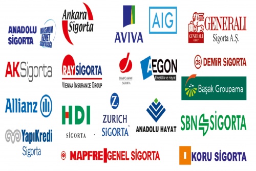 Özser Grup Sigorta(İSTANBUL)
